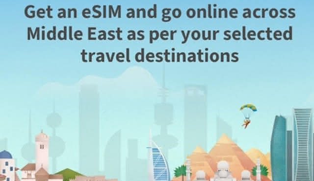 Naher Osten und Nordafrika: Regionale eSIM von Airalo