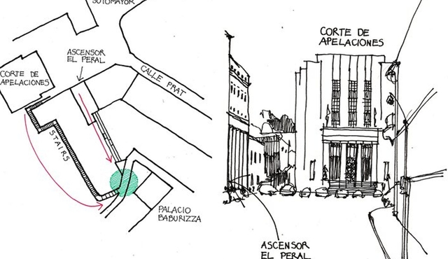 Impara Urban Sketching mentre visiti Valparaíso